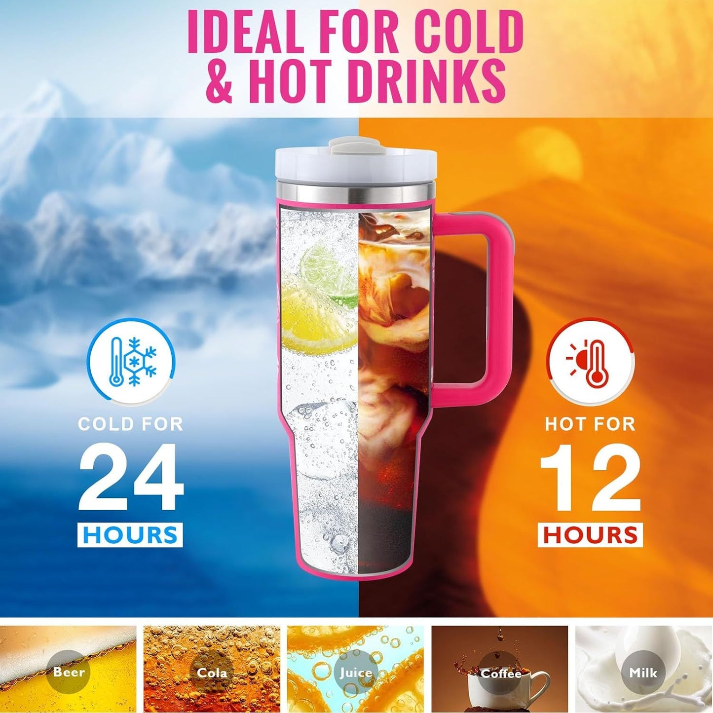 40oz Insulated Tumbler – Spill-Proof Travel Mug with Handle & Straw